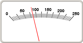 meter elliptic 90