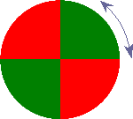 disk needle