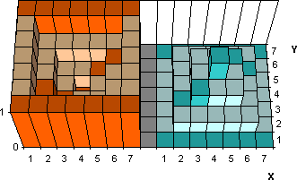 example 3.1
