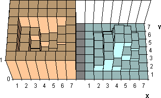 example 3.2