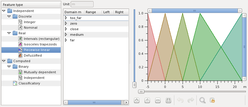 create FCL distance