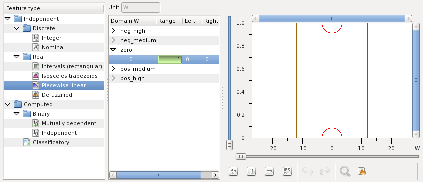 create FCL power source