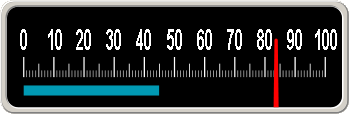 gauge flat horizontal