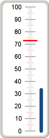 gauge flat vertical