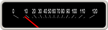 gauge rectangular 70s