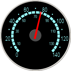 gauge round 270 inout