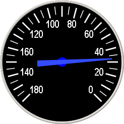 gauge round 270 reversed