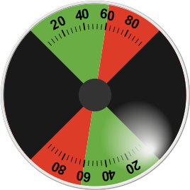 valve round 90